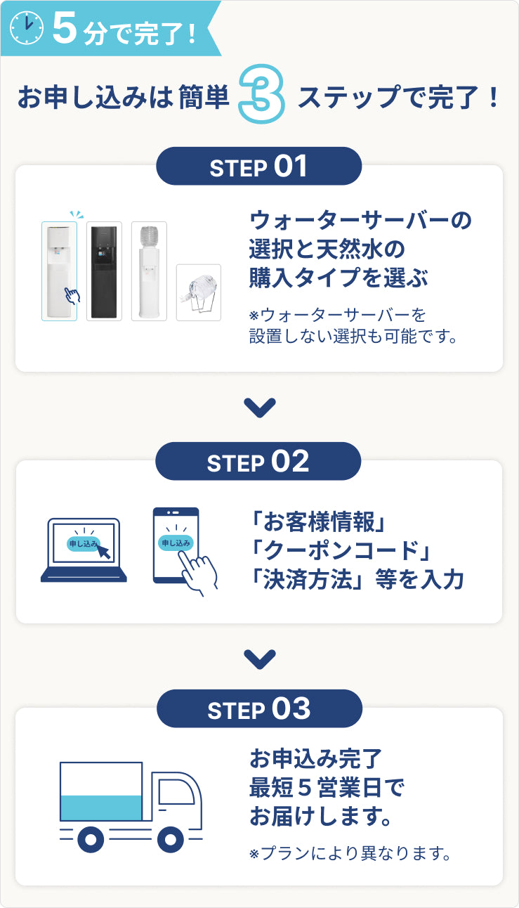 ウォーターサーバー お申込み | 安全・安心な富士山麓の天然水を使用したウォーター