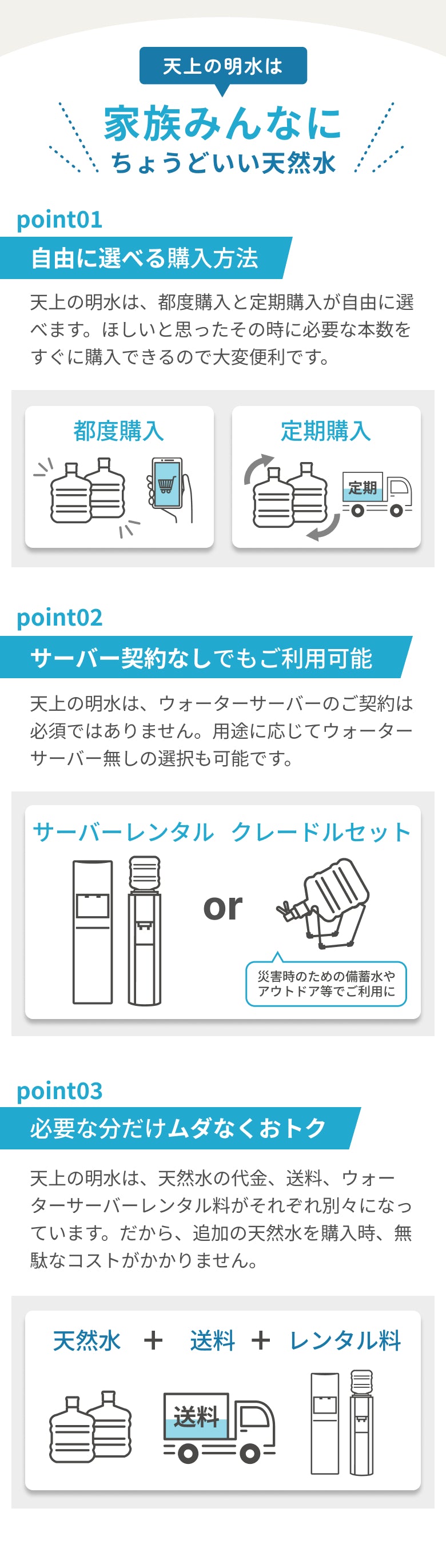 定期配送で自宅に届く 天上の明水