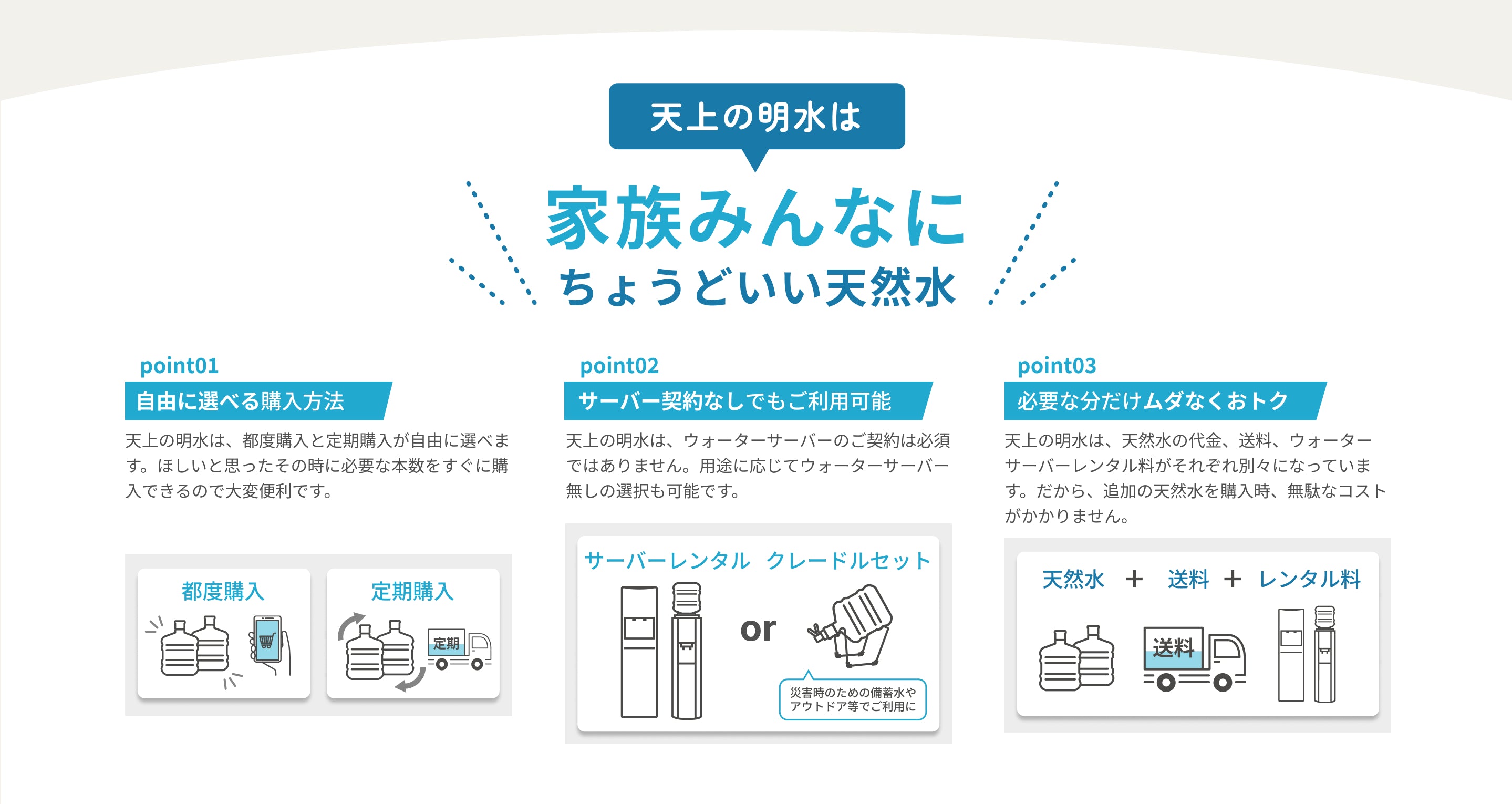 定期配送で自宅に届く 天上の明水