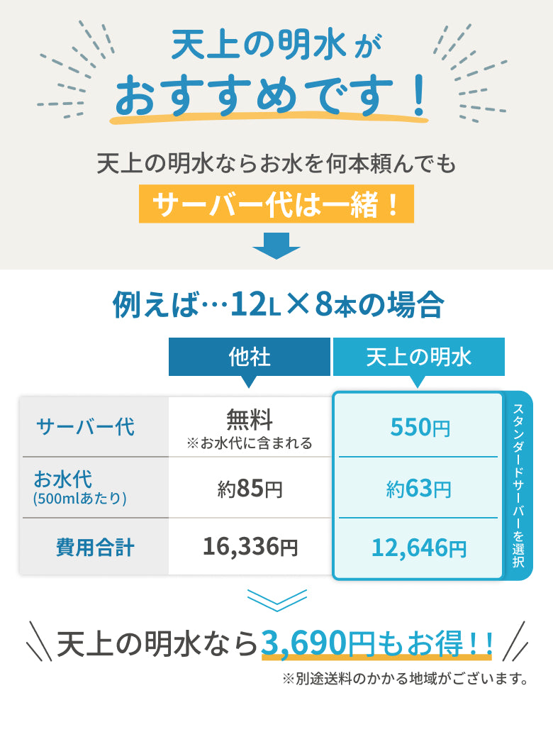 天上の明水ならお水を何本頼んでもサーバー代は一緒！